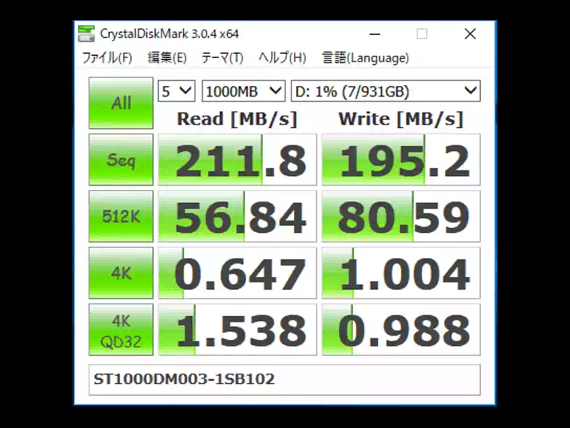 CrystalDiskMark 3.0.4ベンチテスト結果の画像
